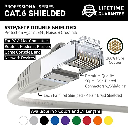 Image of InstallerParts (2 Pack Ethernet Cable CAT6 Cable Shielded (SSTP /SFTP) Booted 125 FT - Gray - Professional Series - 10Gigabit /Sec Network /High Speed Internet Cable, 550MHZ