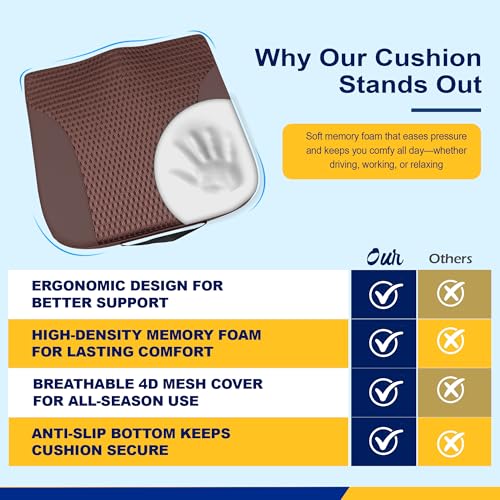 Image of kingphenix Car Seat Cushion - Memory Foam Pad for Driving Comfort - Boosts Height and Relieves Coccyx & Lower Back Pain - Car, Truck, Office Chair (Leather & 4D Mesh Brown)