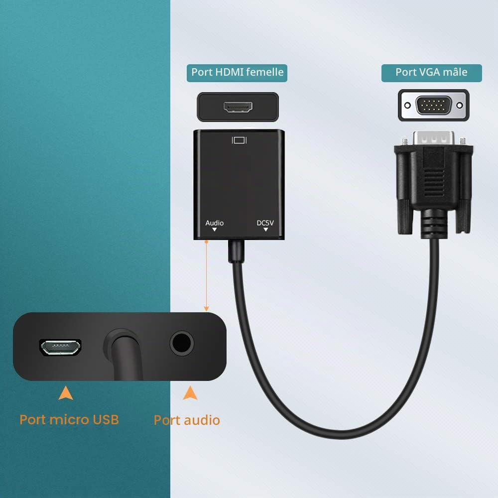 Adaptateur Convertisseur VGA vers HDMI 1080P 60Hz Mâle Femelle Audio 3,5mm