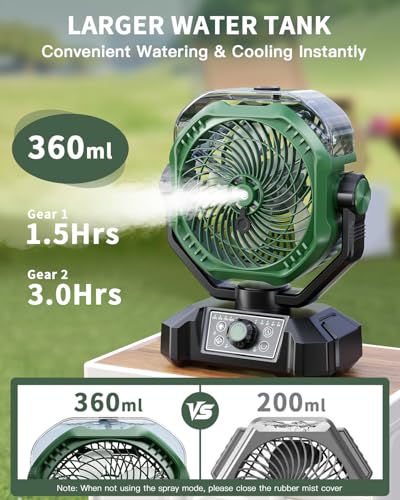 Image of coldSky Portable Misting Fan, 10000mAh Rechargeable Camping Fan with Mist, 360mL Water Tank, 9-19H Runtime, Dual Mist Modes, LED Lights, 8 Speeds Winds for Camgping,Travel, Beach, Golf,Tent, Office