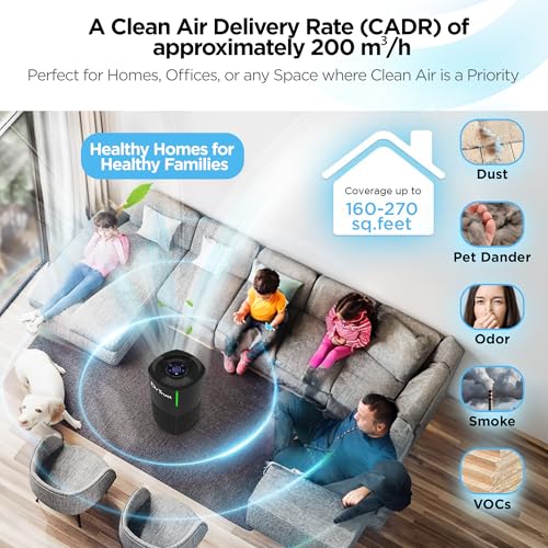 Image of Dr Trust USA Zurich Portable Room Air Purifier, HEPA Filter UV 4 Stage Filtration & Air Quality Monitoring, Low Noise, 360 Air Inlet Removes 99.97% Pollutants Dust, Smoke, Bacterial Particles (Black)
