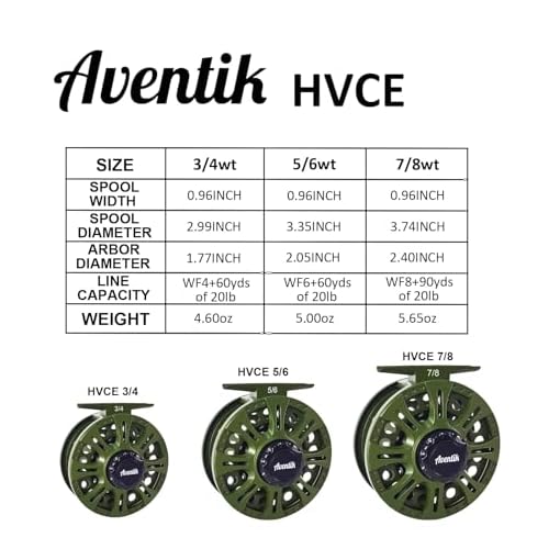 Aventik HVCE Graphite Fly Reel Center Drag System Classic III Graphite 3/4, 5/6, 7/8wt Large Arbor Freshwater Fly Fishing Reels - Image 3