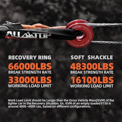 Image of ALL-TOP Synthetic Soft Shackle & Recovery Ring Kit (2PCS 1 /2in x 22in - 48300LBS Shackles + 1 Red Snatch Pulley Ring) for Winch Tackle Pulley System