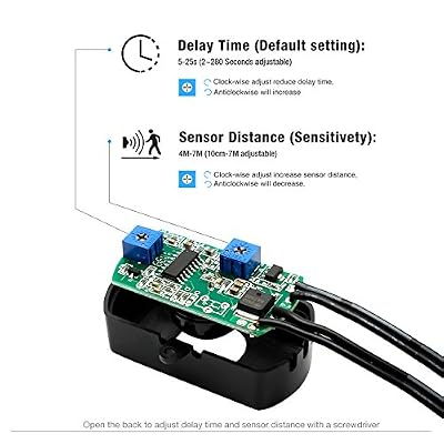 SENSKY BS010H DC 12V to 30V 3A Mini Pir Motion Sensor Switch,Occupancy Sensor Switch for Kitchen Cabinet, Pantry, Closet led Lighting (Delay Time, Sensor Distance, Adjustable)