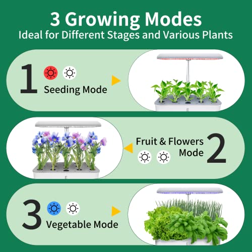 Hydroponics Growing System Indoor Garden, Indoor Gardening System with 14 Pods, WiFi Indoor Herb Garden, Herb Garden Kit Indoor with Grow Light, Adjustable Height Up to 20", Auto Pump, 5L Water Tank - Image 4
