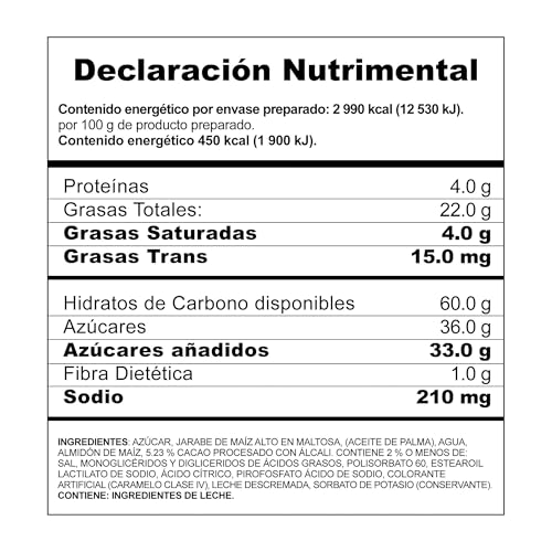 Recopilación de Pastel suandy que puedes comprar esta semana. 23 Imagen adicional