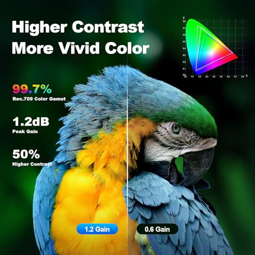 Pantalla ALR 100" + Proyector UST motorizado 4K UHD 16:9 miniatura 3