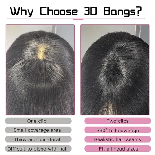 Frange à clipser pour masquer le manque de volume - Cheveux naturels 360°