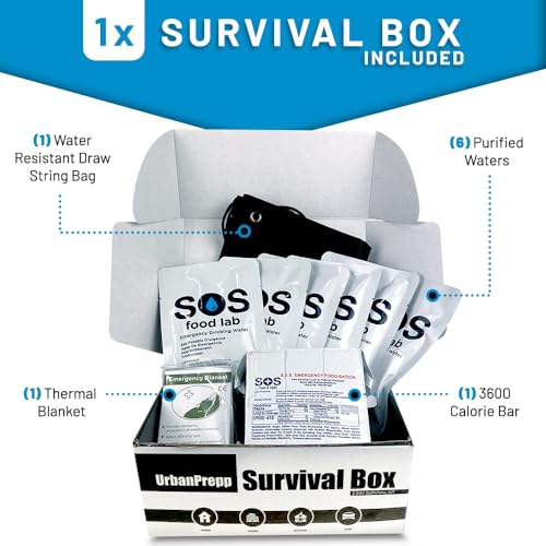 72-Hour Survival Combo Kit - 2 Person Bugout Bag & Survival Box with Food, Water, First Aid, Tools - Image 4