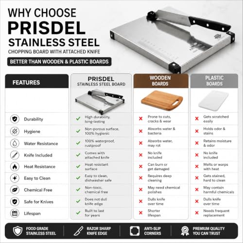 Image of Stainless Steel Chopping Board with Attached Knife | Food Grade Steel Cutting Board for Kitchen | Heavy Duty Metal Vegetable Cutting Board | Rust Resistant, Easy to Clean