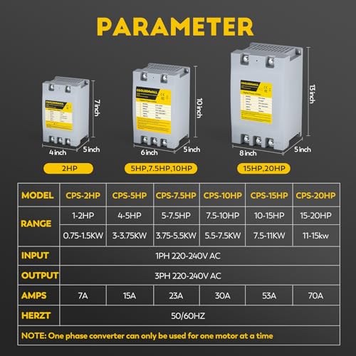 Mufa trifásica 27 Imagen adicional