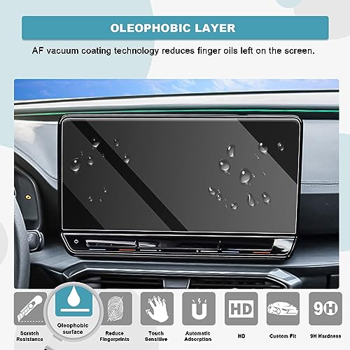 CDEFG Compatibile con Cupra Formentor 2021-2023