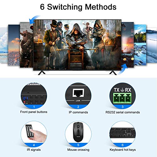 Tesmart 16X1 Hdmi Kvm Switch 16 Port Enterprise Grade Support 4K 60Hz Ultra Hd Console Rack Mount Switcher With 8 Pcs 5Ft Kvm Cable,Usb 2.0 Device Control Up To 16 Pcs/Servers,Rs232,Lan Port Control #TOP4