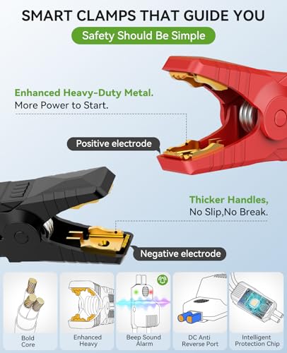 Portable Car Jump Starter Power Bank