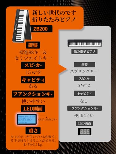 Finger Dance 電子ピアノ 88鍵盤 bx-03 の商品画像 2