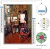 Alice in Studio in Shinnecock Long Island Sun Painting by William Merritt Chase DIY 5D Diamond Painting Kits DIY Arts Craft for Home Wall Decor Birthday Gifts #1