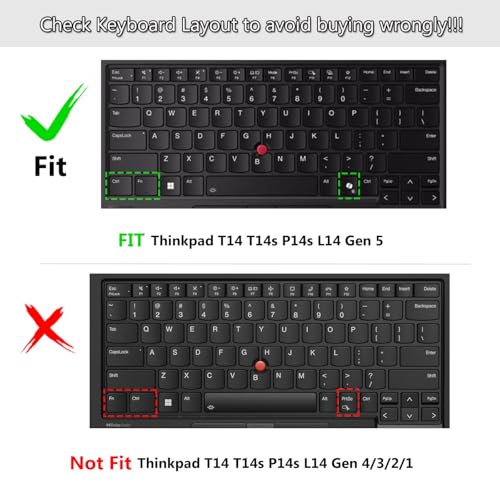 Keyboard Cover Skin Compatible with Lenovo Thinkpad T14 T14s P14s L14 Gen 5, Lenovo Thinkpad T14s Gen 6 14 Inch Laptop Keyboard Protector - Gradual Pink