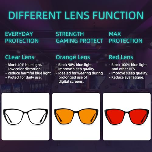 Image of Blue Light Blocking Glasses Cat Eye Red Tinted Computer Gaming Eyeglasses UV Ray Filter Easier Sleep and Migraine Relief Women AB3304 (Black Frame Red Lens)