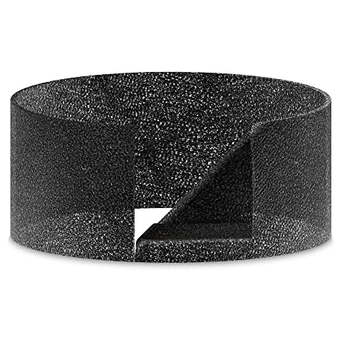 TruSens DuPont Replacement Carbon for Small Z-1000 Standard HEPA Filter | 3 Pack Cover