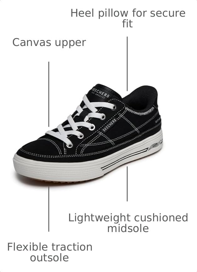 Image of Skechers Women's Arch Fit Arcade-See Ya There Hands Free Slip-ins Sneaker