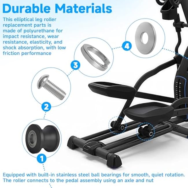 2set 8004225 U-Groove Guide Wheels Elliptical Machine Replacement Leg Roller Compatible with Schwinn E614, E616, 430, 470, 100367,100383 Elliptical Replacement Parts
