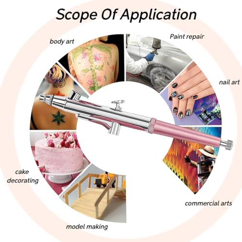 Airbrush Kit Portable Airbrush Accessories Air Brush Kit with Air Compressor 0.3 mm Needles Air Brush Gun Set for Painting,Model,Cake Decorating,Makeup,Nail Art (Pink -0.3 Nozzle) - Image 2
