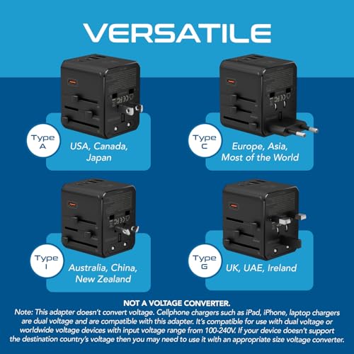 Image of Ceptics 8 in 1 Universal Travel Adapter for EU, UK, US, AU and More, World Travel Adapter, 2X US Socket, Universal Socket, 3X USB-C and 2X USB-A, 45W Fast Charge - UP-45KU-BL
