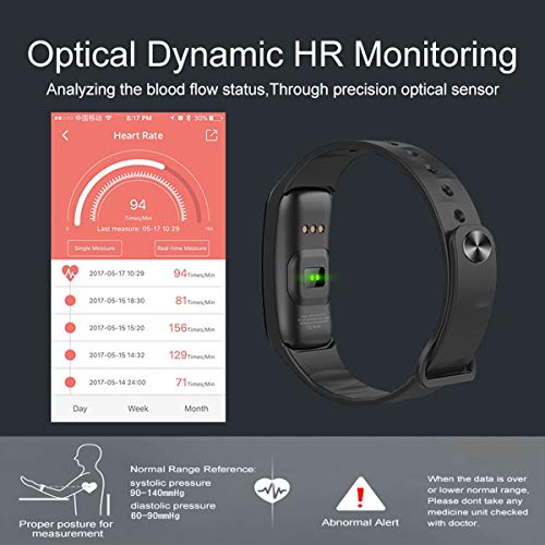 Juya Fitness Tracker with Heart Rate Monitor, Activity Tracker Watch, Waterproof Smart Fitness Band with Step Counter, Calorie Counter, Pedometer Watch (02)