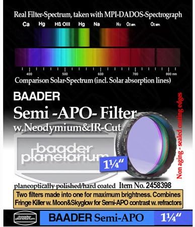 Baader Planetarium Semi APO Filter 1.25" FSAPO-1