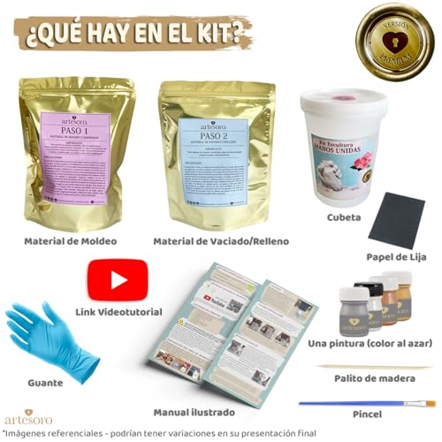 La Mejor Recopilación de Materiales de fundición al mejor precio. 30 Imagen adicional