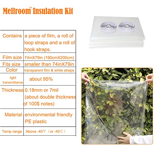 Mellroom Adjutsable Window Insulation Kit 74inX79in(190X200cm),Clear180㎛ Thickness,Easy to Open for Ventilation Reusable Plastic Window wrap by Mellroom - Used condition - Image 2