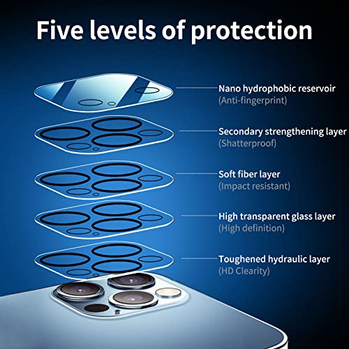 NEW'C Pack of 4, 2 x Tempered Glass for iPhone 13 Pro Max and 2 x Rear Camera Protection, Anti-Scratch, Bubble-Free - Image 4