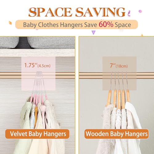 Monicent 11 Inch Baby Velvet Hangers,16 Pack Velvet Kids Hangers,Non Slip Toddler Infant Hangers,Baby Clothes Hangers For Closet thumb #5