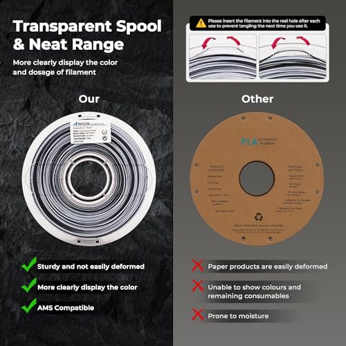 Image of AMOLEN Rock PLA Filament 1.75mm, Dual Color Marble PLA 3D Printer Filament 1kg Spool (2.2lbs), 3D Printing Filament Dimensional Accuracy + /- 0.02 mm, Fit Most FDM Printer (sedimentary Rock)