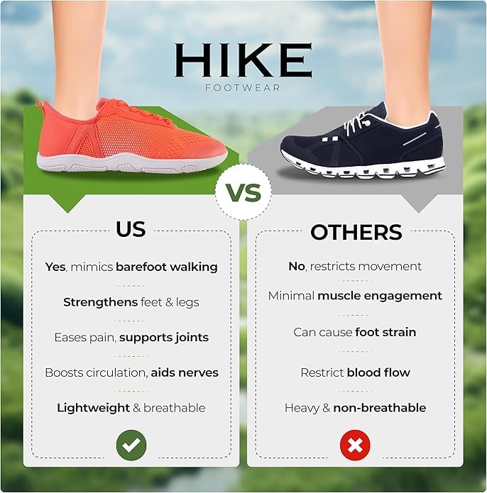 Image of Hike Footwear HF Stride - Hands-Off & Ergonomic Barefoot Shoes for Women Men, Thin Sole & Ultra-Light, Effortless Daily Wear Unisex
