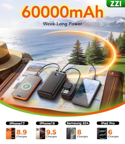 ZZI Portable Charger Power Bank 60000mAh, 22.5W PD Fast-Charge Battery Pack - image 2