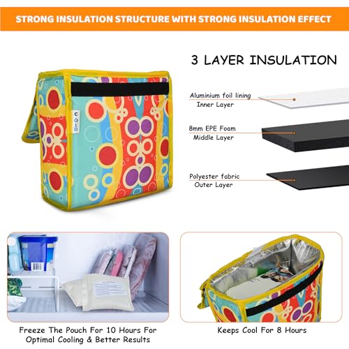 Image of Door Hanging, Insulated & Waterproof Storage for Milk Sachets, Bottles, Outdoor Gate Delivery Basket Box with Pocket for Notes and News Paper (Bubble Yellow, Medium(25X13X25 CM))