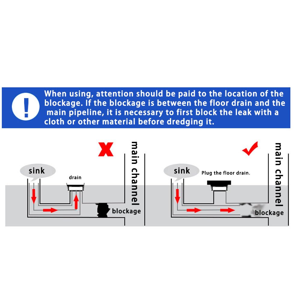 High Pressure Toilet Unblock One Shot,Toilet Pipe Plunger,Hochdruck-Toilettenreinigung in einem Zug,High Pressure Air Drain Clog Remover Plumbing Tool for Sink Bathroom Kitchen Bathtub Clogged Pipe