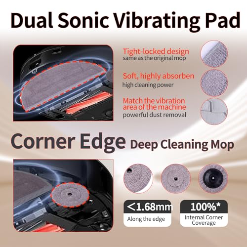 Image of 33 PCS S8 MaxV Ultra Accessories Kit Compatible with Roborock S8 Max /MaxV Ultra Robot Vacuum,6 Scent Tablets,1 Set Main Brush,4 HEPA Filters,4 Mop Cloth,4 Edge Mop Cloth,6 Side Brushes,6 Dust Bags