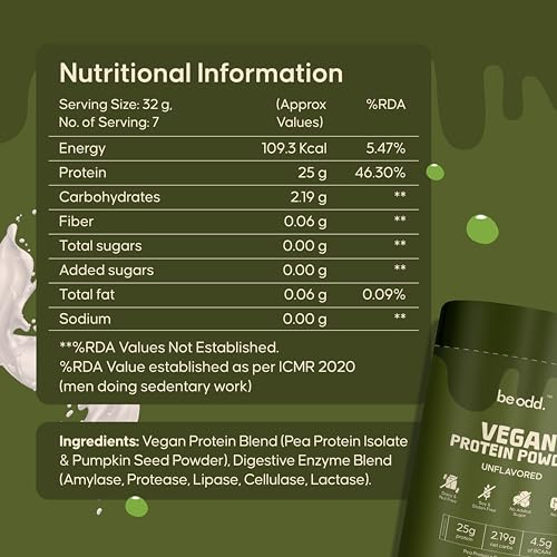 Image of Vegan Protein Powder | Quality Pea Protein Isolate | Sugar-Free, Easy to Digest |100% Natural Plant Protein | For Men & Women | 25gm per serving