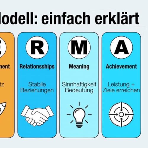 5 Säulen des Glücks: