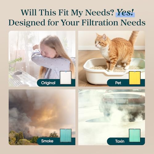 Levoit Vital 200S-P Air Purifier Replacement Filter, Genuine Air Filters - image 7