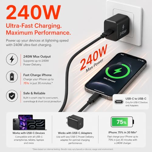 Image of 240W USB C to USB C Cable | 1.5M Silicone Flat Type C to Type C | Fast Charging Cable | Silicone | Detangled | PD Data Transfer | E-marker Chip | Compatible for Macbook, iphone, Samsung