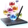 Product Photo 6