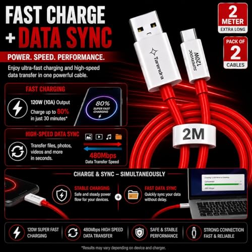 Image of Pack of 2 120W 10A USB to Type C Fast Charging Cable 2 Meter | Unbreakable TPE SuperVOOC Data Cable | Fast Charge & Data Sync for OnePlus Oppo Realme Vivo Xiaomi Samsung Type C Devices