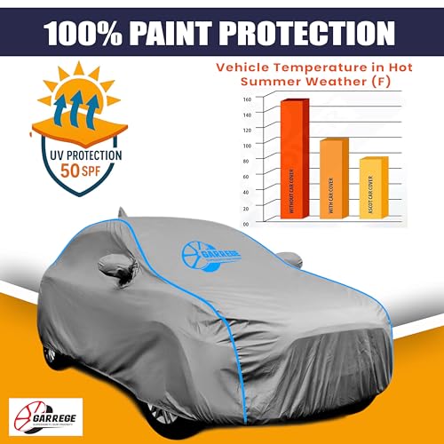 Image of Waterproof Car Body Cover Compatible with Maruti Brezza Zdi Plus Amt Dual Tone Mirror and Antenna Pocket, Triple Stitched (Heat Resistant US Grey with Red Piping)