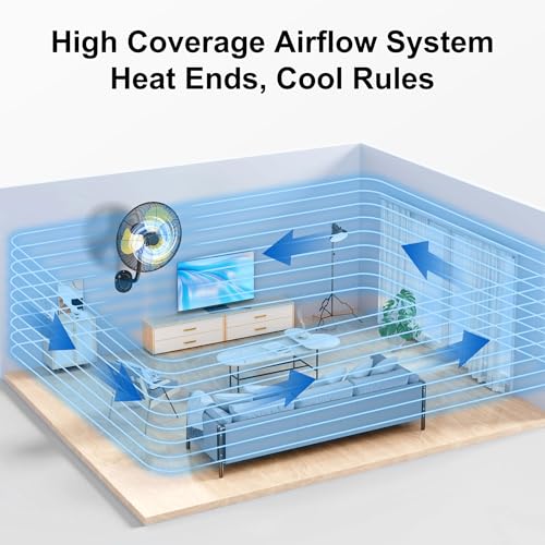 Uthfy 20\" Wall Mount Fan,7200CFM High Velocity Wall Fan with 3-Speed,Outdoor Heavy Duty Industrial Oscillating Fan,Ideal for Patio,Garage,Shop,Warehouse,Factory,Greenhouse,Commercial,Porch,Indoor - Thumbnail 7