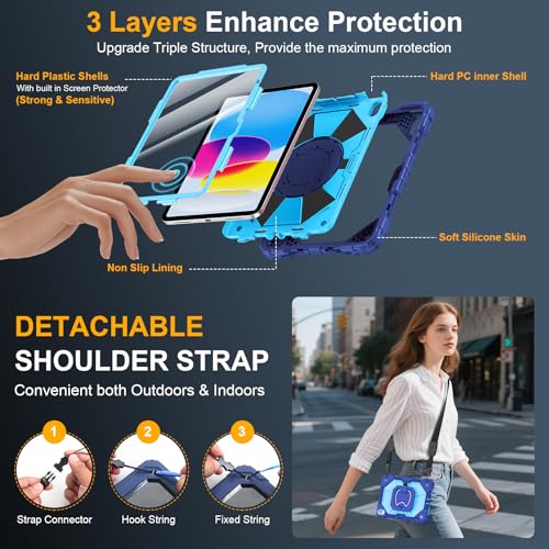 Image of Case for iPad (A16) 11th Generation 11 Inch 2025, Ubearkk for iPad 10th Generation 10.9 inch 2022 case with Screen Protector 360 Degree Rotating Stand Shoulder Strap Pencil Holder, Navy Blue