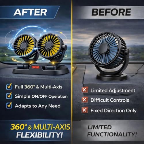Image of SARTE Car Fan Dashboard Cooling Dual Head 360 Rotatable 24V Mini Air Circulation Brushless Motor Ultra Silent Adjustable Electric Cooler 3 Speed Control for SUV Truck Bus Car Desk Home