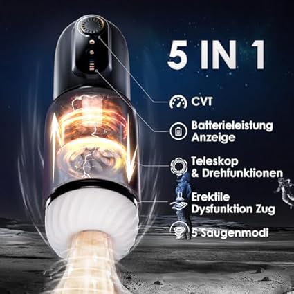 Masturbador Masculino Eléctrica, Juguetes Eróticos Para Pareja Sexuales con 5 Rotaciones Telescópicas y 5 Modos de Succión, Juguetes Sexuales CVT Masturbádores Masculino Real con Soporte de Ventosa